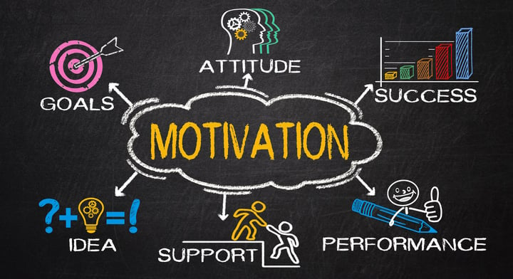 Мотивация к изучению английского языка. Мотивационные картинки. Мотивационный логотип. Изображение мотивация. Мотивация рисунок.